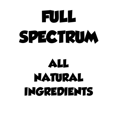 25mg Full Spectrum *ALL NATURAL* Gummies (Bulk) 250 MOQ - Best Damn Gummy's - Wholesale